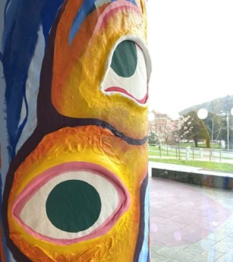 Gweithred Greadigol 400